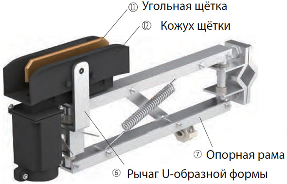 Одинарный токосъемник JDC-H